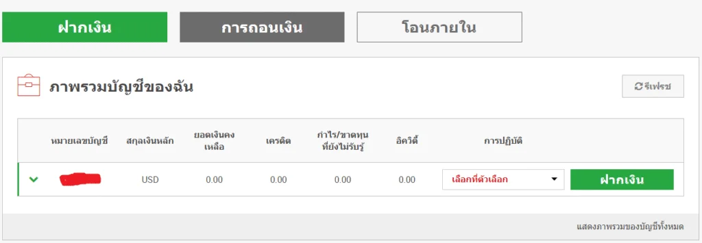 ขั้นตอนที่ 8 ของการเปิดบัญชี XM