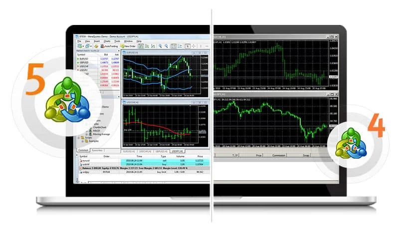 Trading Platform 