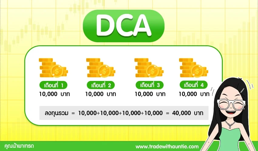 Dollar Cost Averaging DCA คืออะไร