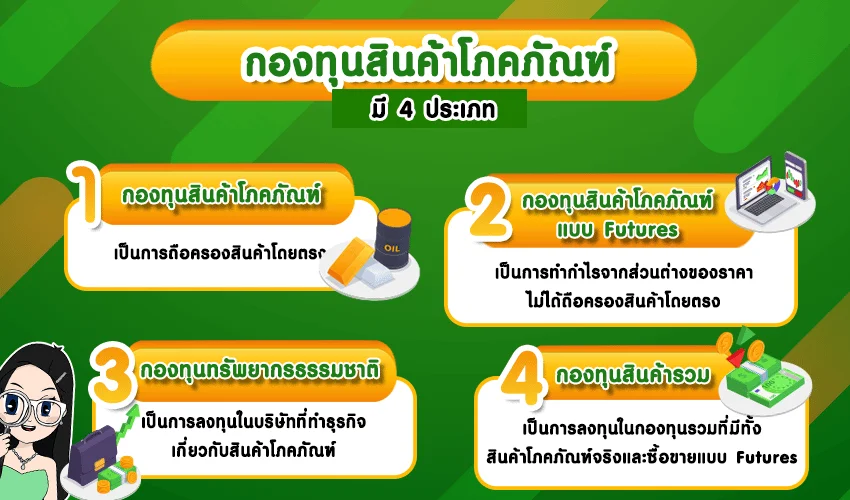 ประเภทของกองทุนสินค้าโภคภัณฑ์