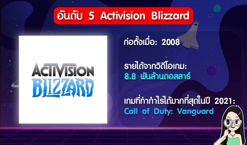 Activision Blizzard