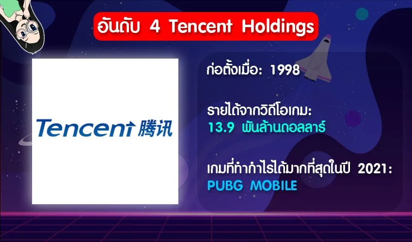 Tencent Holdings