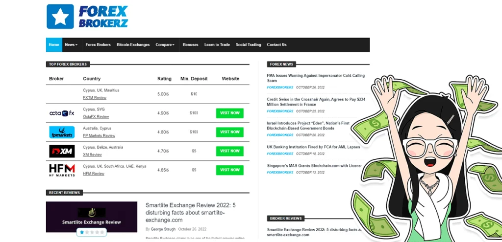 เว็บไซต์รีวิวสถาบันการเงินที่ไม่ควรพลาด 2024- Forexbrokerz