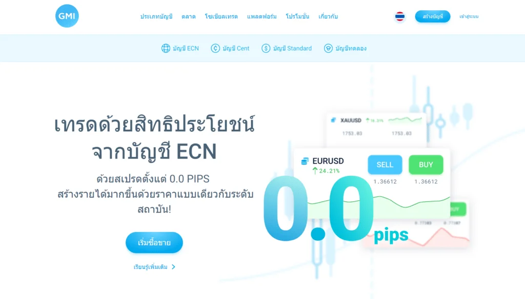 หน้าเว็บไซต์ GMI Markets (GMI edge)