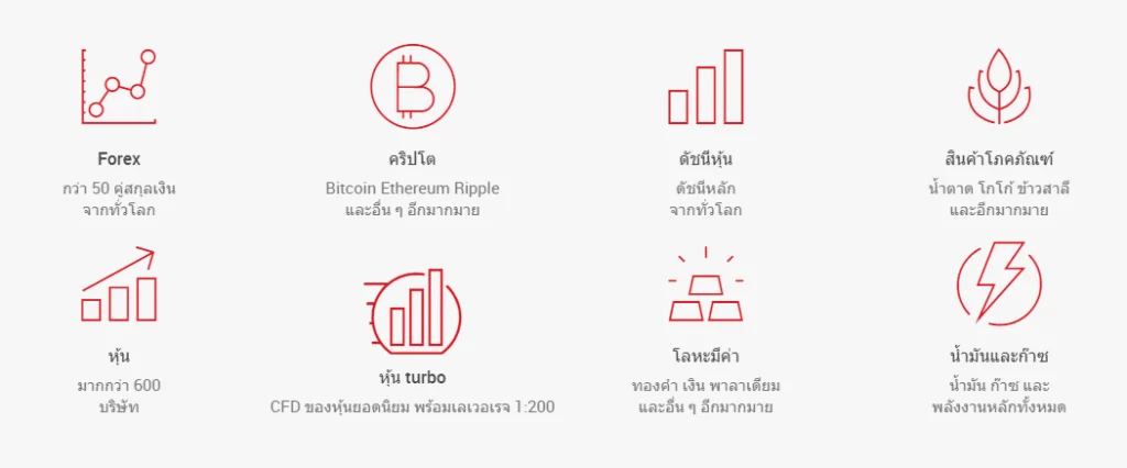 ผลิตภัณฑ์ของ XM