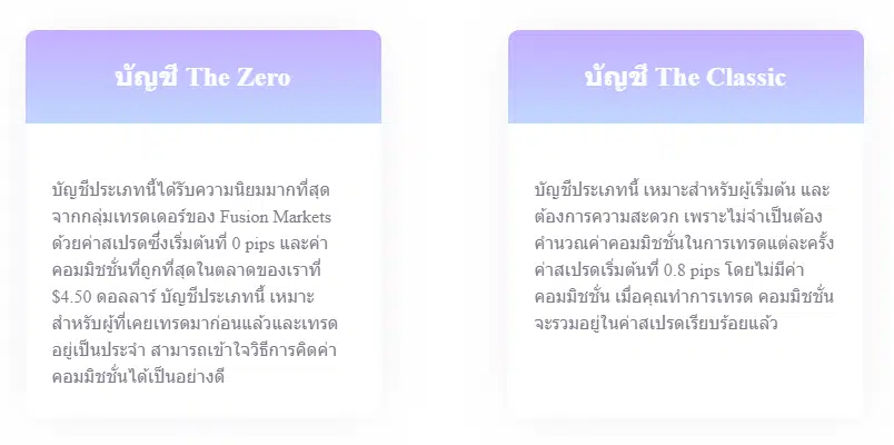 ประเภทบัญชีของ Fusion Markets