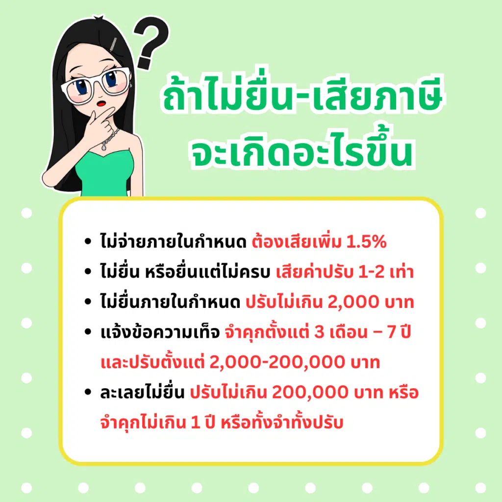 วางแผนยื่นภาษีออนไลน์ฉบับมนุษย์เงินเดือน รู้ก่อนได้เปรียบ!