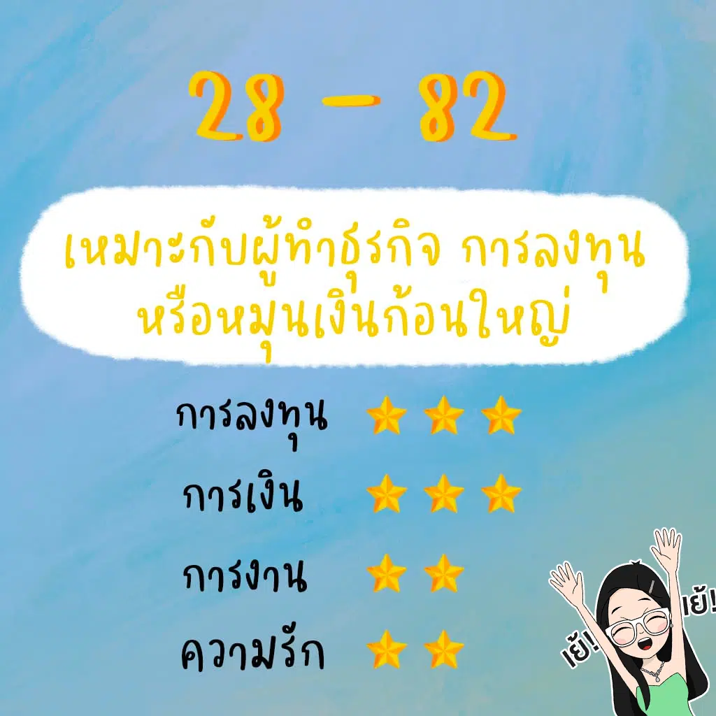 ตัวเลขมงคล 28 ที่สายมูห้ามพลาด