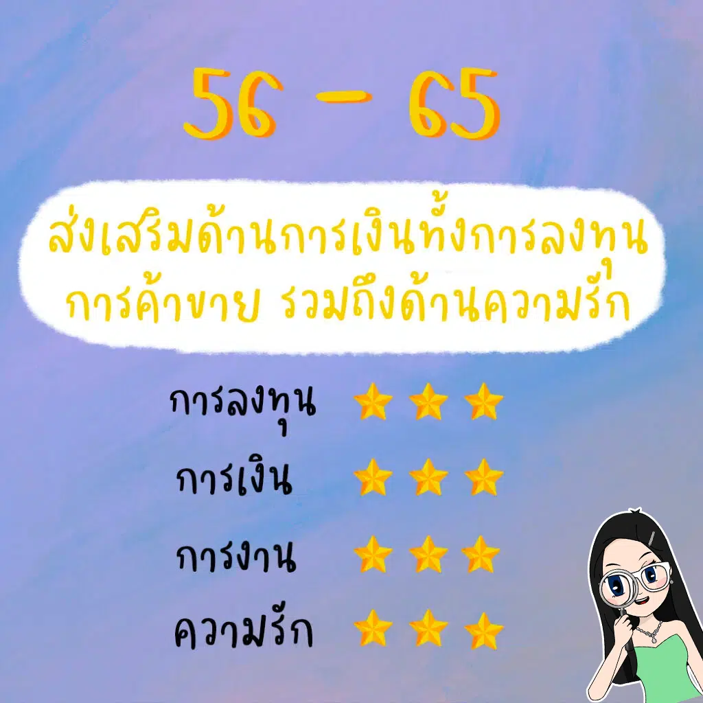 ตัวเลขมงคล 56 ที่สายมูห้ามพลาด