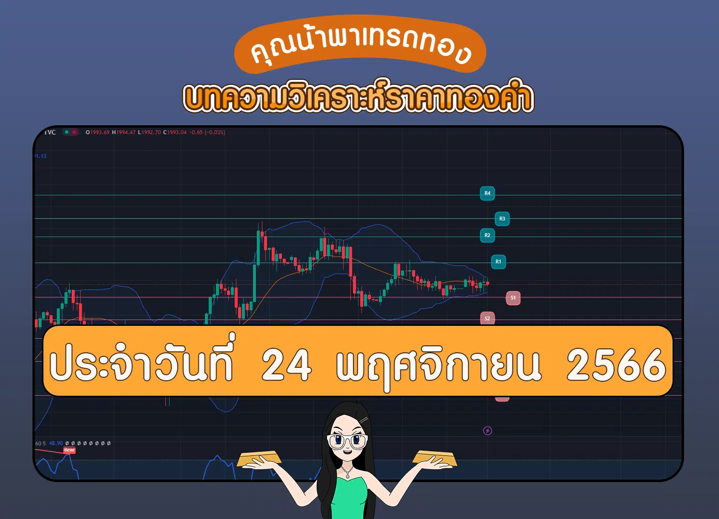 ซิกทอง วิเคราะห์ทองคำ 24 พฤศจิกายน 2566 สำหรับคนเทรดทอง