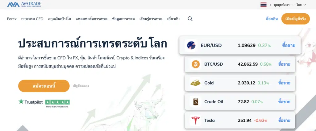 รีวิวโบรกเกอร์ AvaTrade