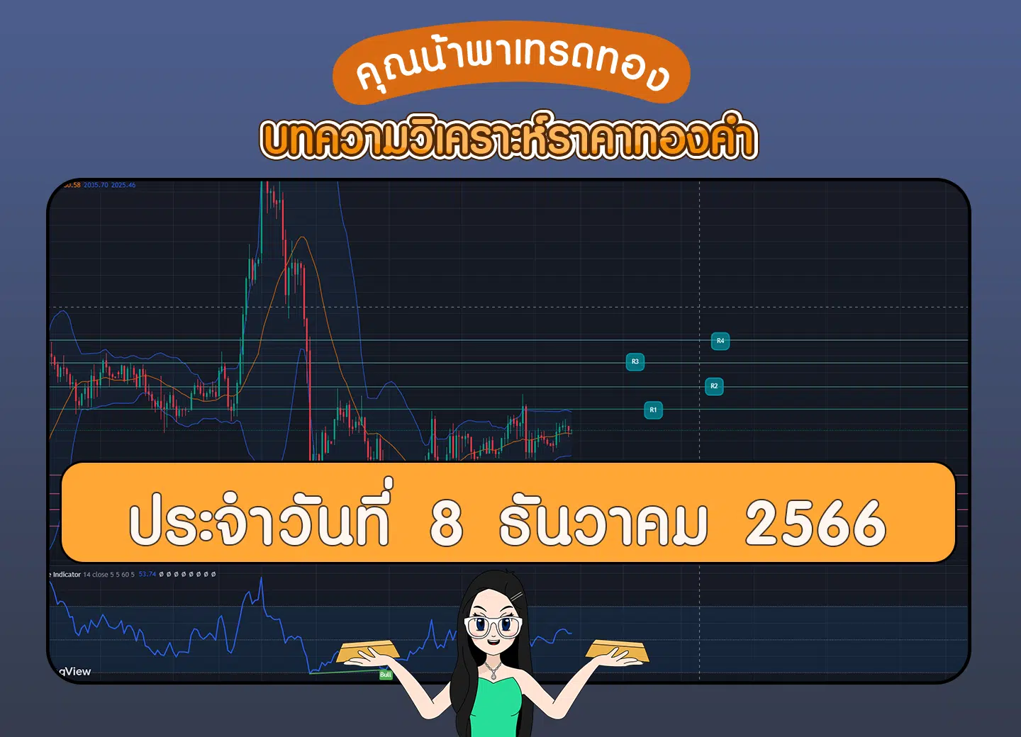 บทวิเคราะห์ทองคำ 8 ธันวาคมสำหรับคนเทรดทอง