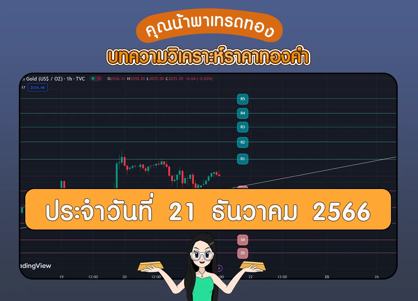 วิเคราะห์ทองคำ 21 ธันวาคมสำหรับคนเทรดทอง