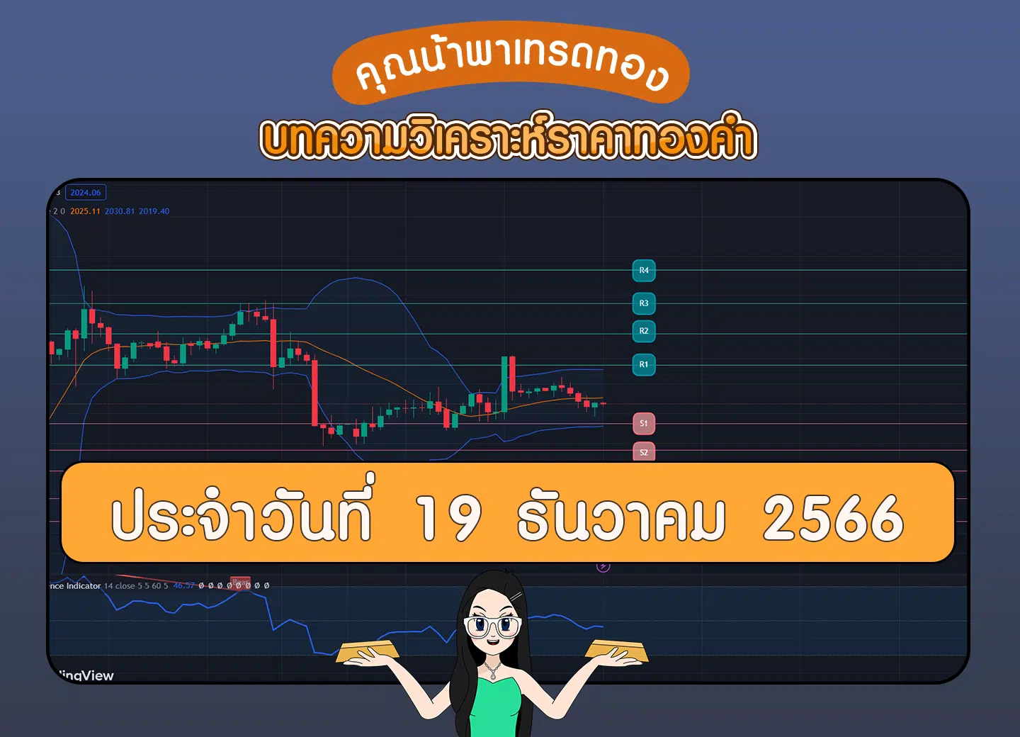 วิเคราะห์ทองคำ 19 ธันวาคม 2566 สำหรับคนเทรดทอง