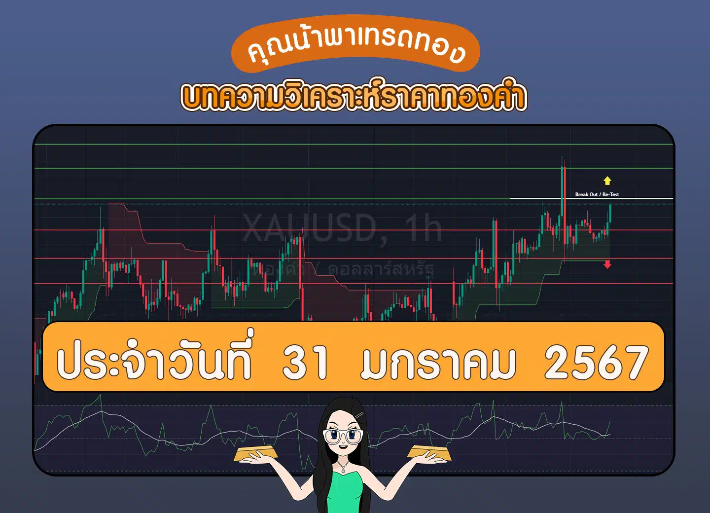 วิเคราะห์ราคาทองคำ