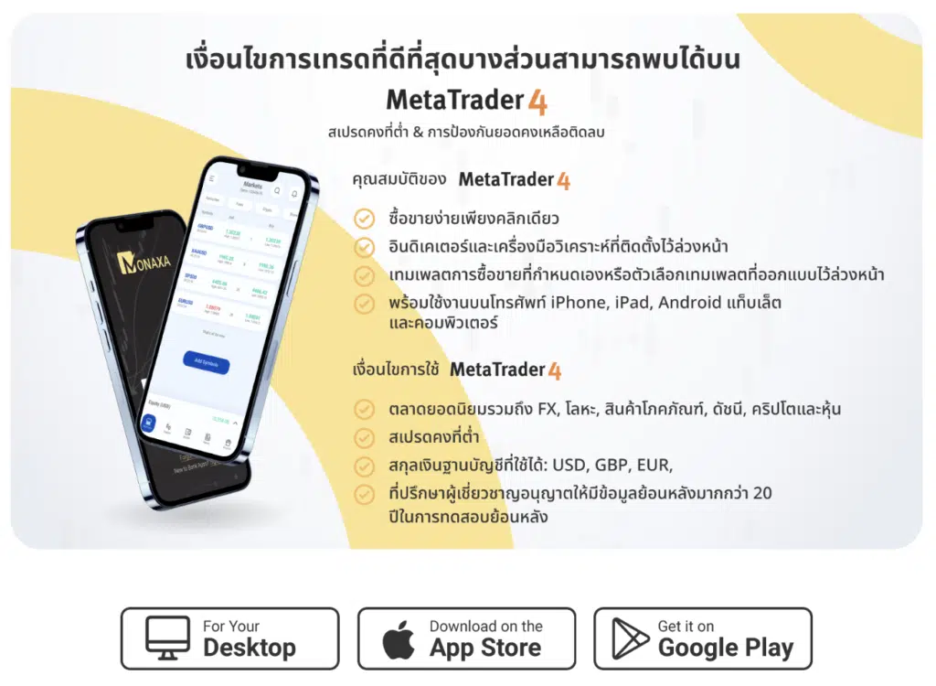  แพลตฟอร์มที่รองรับ Monaxa