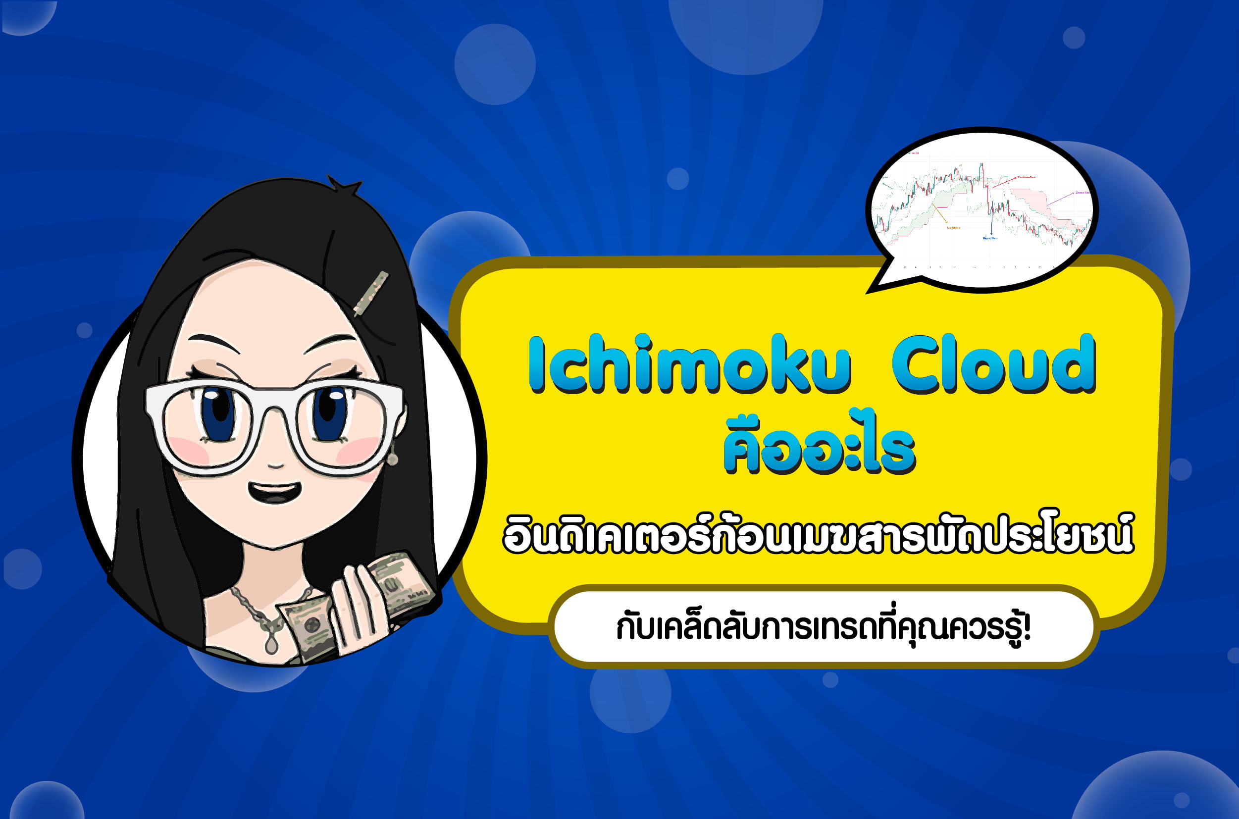 Ichimoku Cloud คืออะไร? อินดิเคเตอร์ก้อนเมฆสารพัดประโยชน์