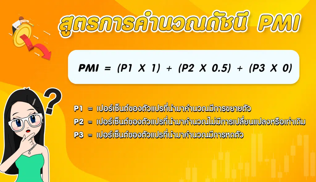 สูตรการคำนวณดัชนี PMI