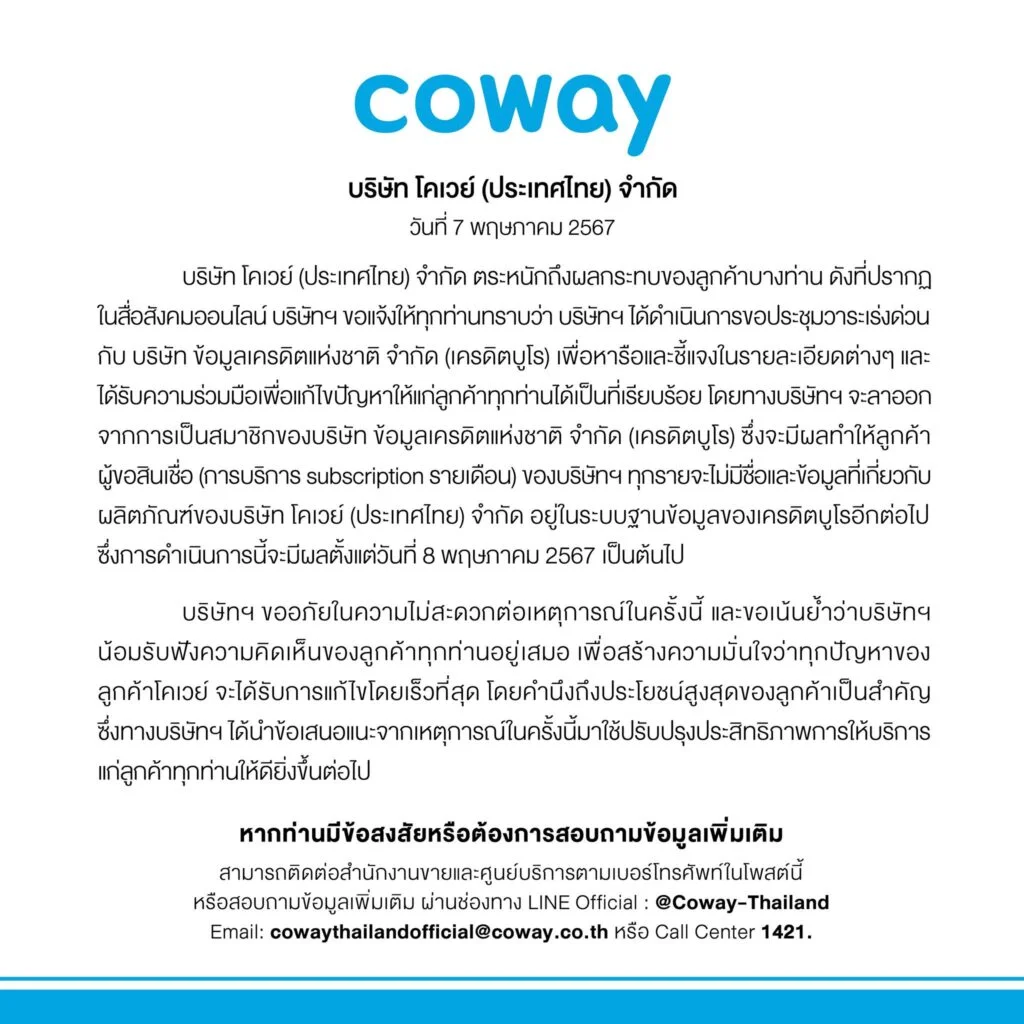 ตัวอย่างเหตุการณ์ COWAY ติดเครดิตบูโร ปี 2024