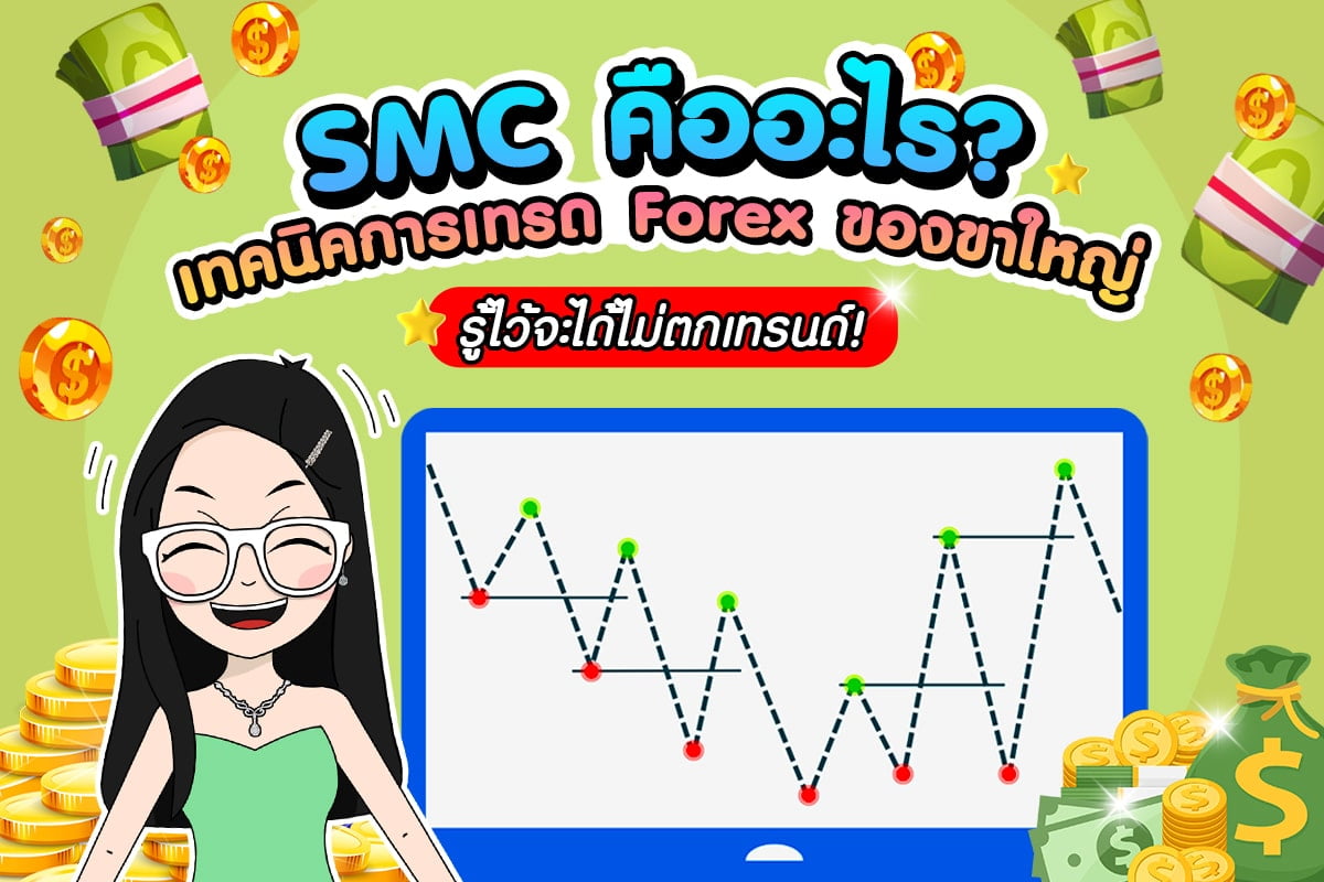 SMC Forex คืออะไร? เทคนิคการเทรด Forex ของขาใหญ่ รู้ไว้จะได้ไม่ตกเทรนด์!