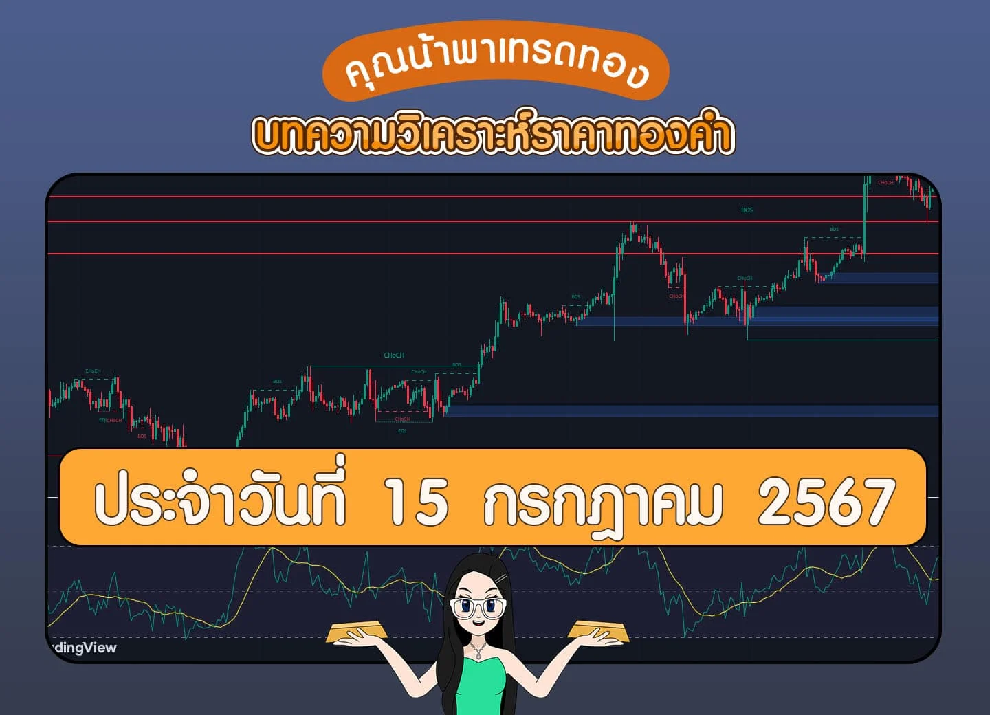 วิเคราะห์ราคาทองคำ วันที่ 15 กรกฎาคม 2567