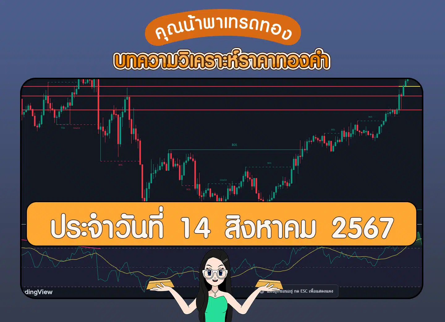 วิเคราะห์ราคาทองคำ 14 สิงหาคม 2567