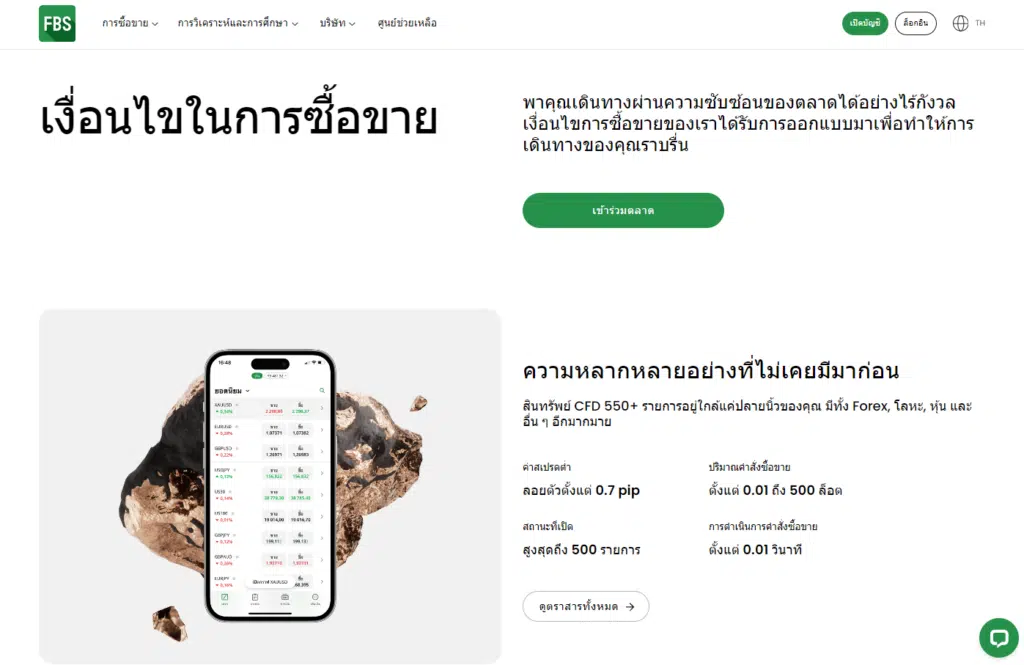 ประเภทบัญชีของโบรกเกอร์ FBS