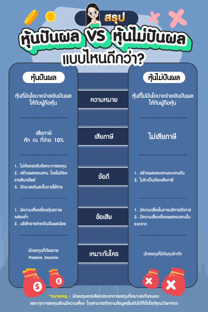 สรุปหุ้นปันผล VS ไม่ปันผล แบบไหนดี