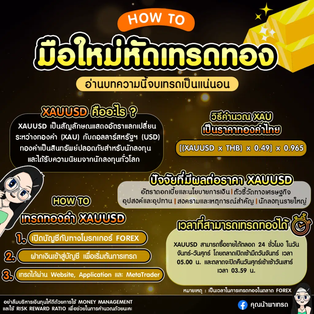 มือใหม่หัดเทรดทอง XAUUSD อย่างไร?