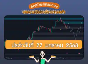 วิเคราะห์ราคาทองคำ วันที่ 27 มกราคม 2568